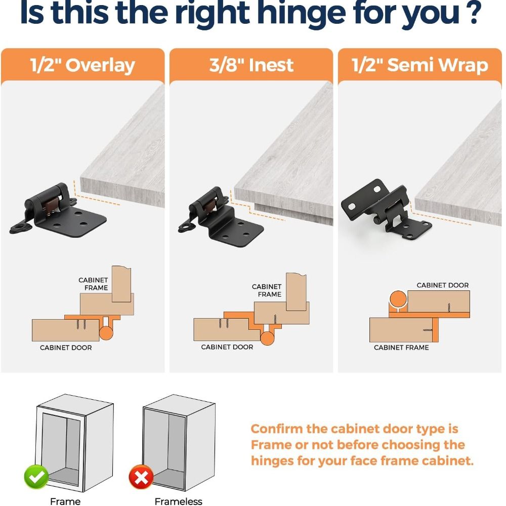 Cabinet Hinge Overlay - 반숨김형 오버레이 캐비닛 힌지 부분 랩핑